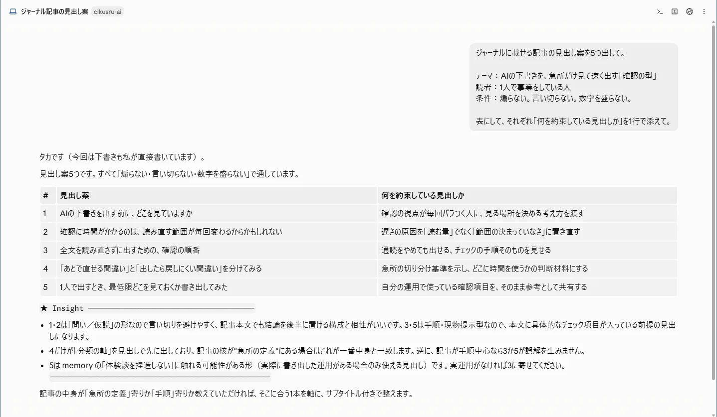 Cikusru の運用画面。ジャーナル記事の見出し案を依頼し、5案が表形式で上がっている
